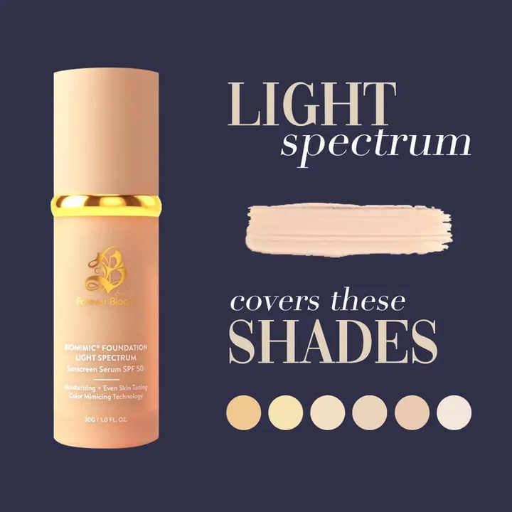 Unlock Effortless Beauty and Confidence Every Day